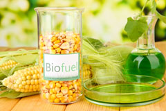 Inchbare biofuel availability
